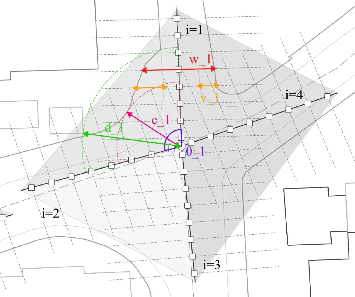 生活道路における幾何構造に基づいた事故発生リスク推定